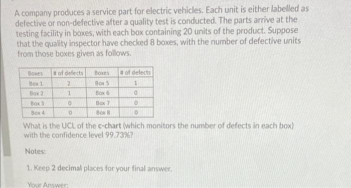 A company produces a service part for electric