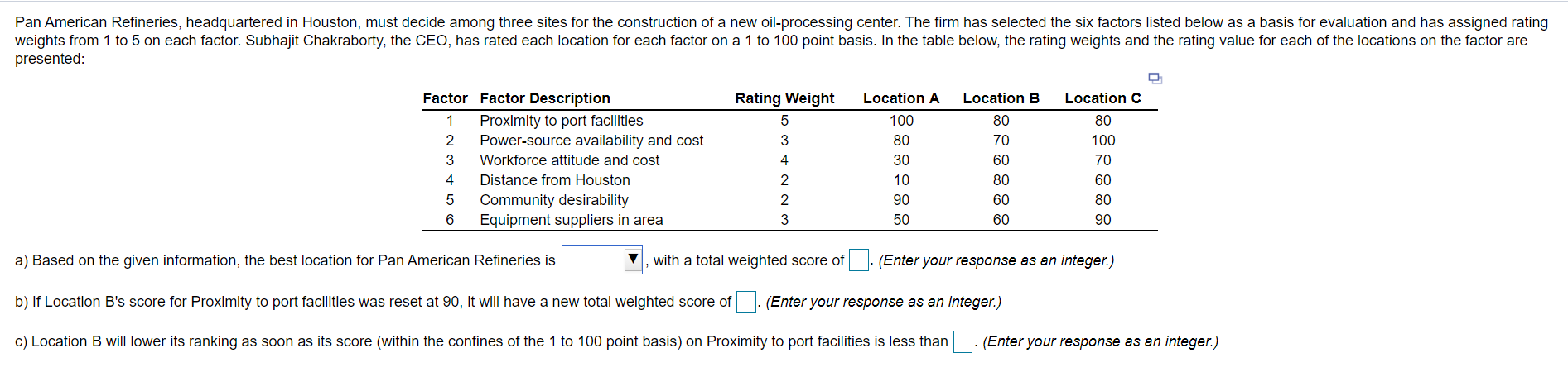 Pan American Refineries, headquartered in
