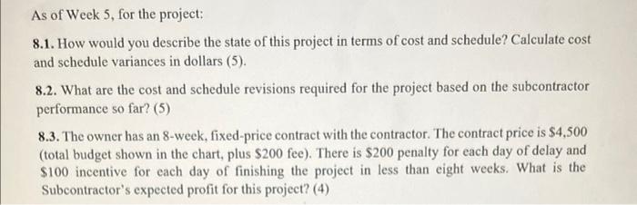 08. At the end of Week 5, the contractor in