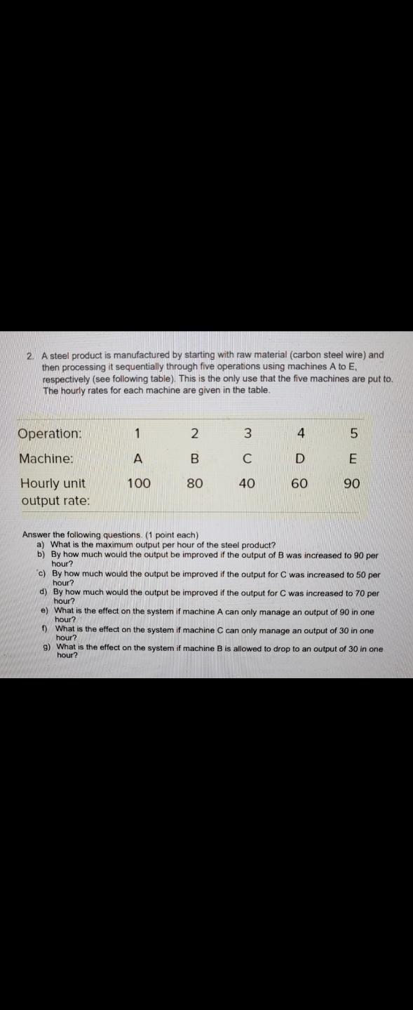 2 A steel product is manufactured by starting
