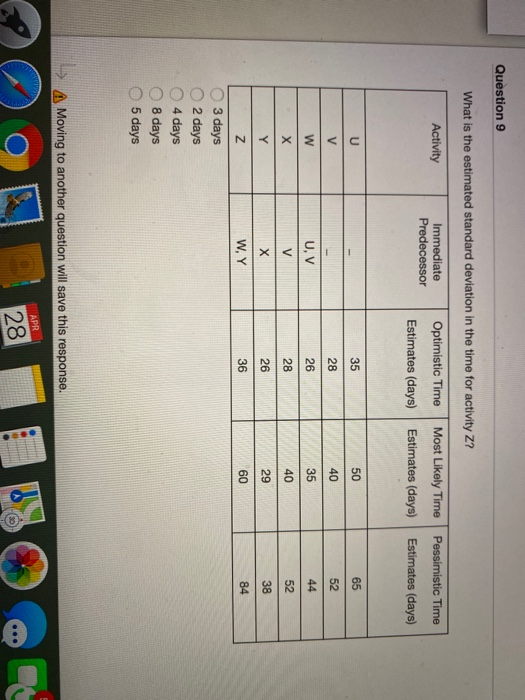 Question 9 What is the estimated standard
