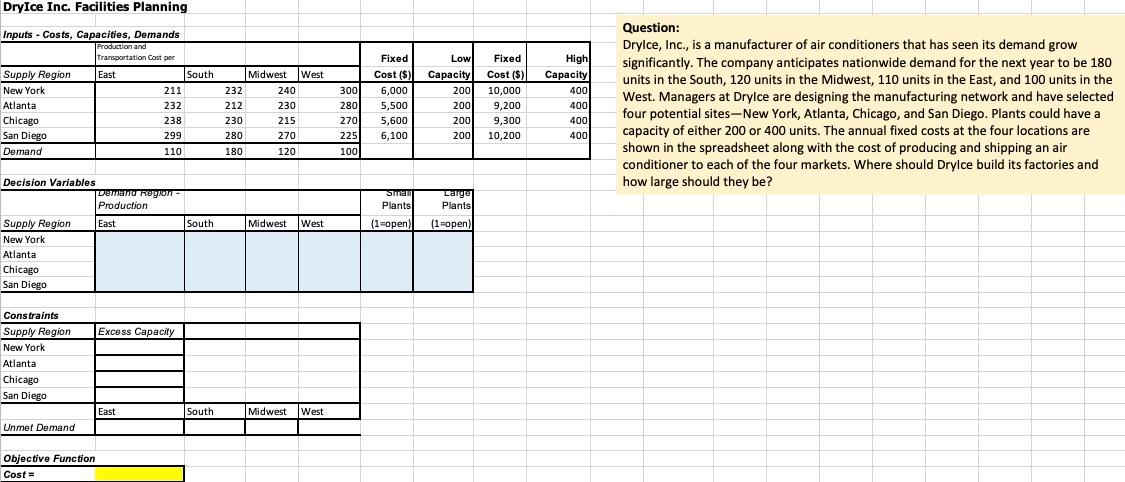 DryIce Inc. Facilities Planning Inputs - Costs,