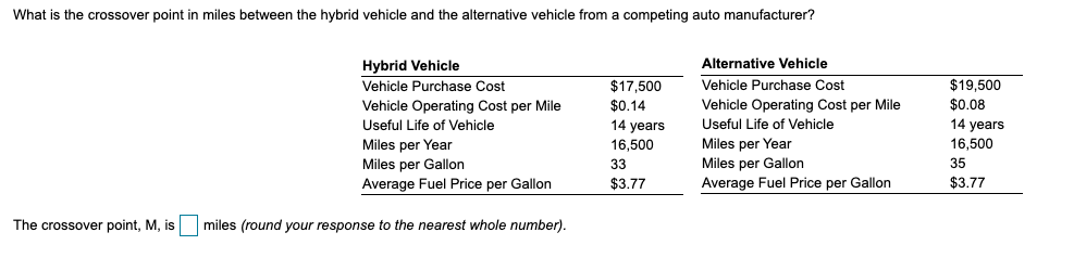 Operations and Supply Chain Management. What is
