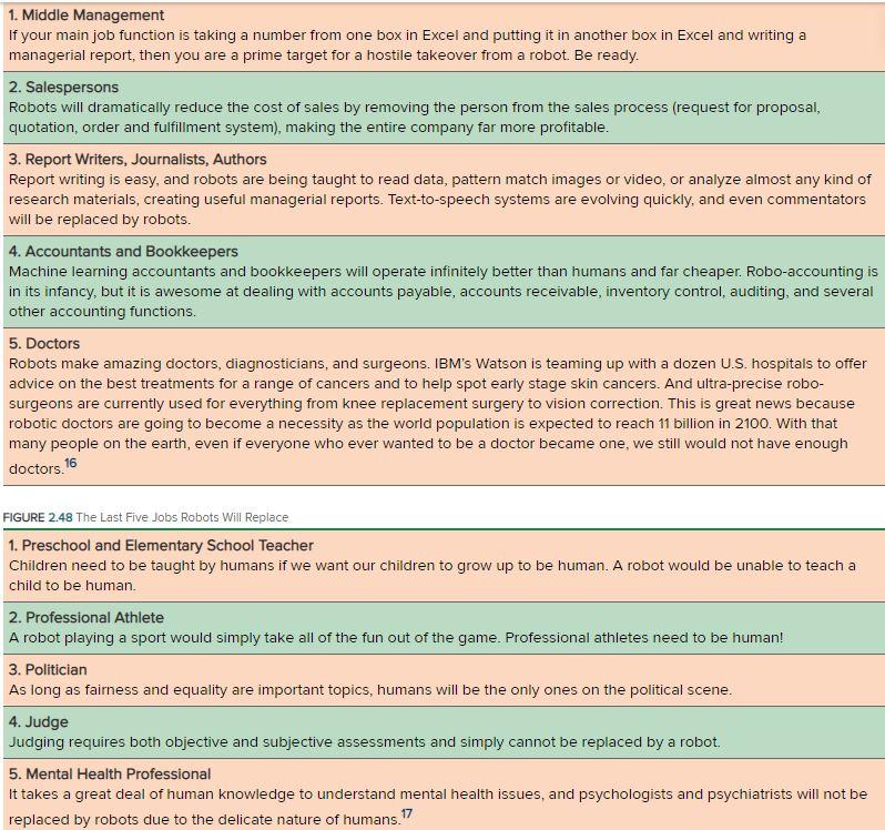 CAN YOU PLEASE PROVIDE A SUMMARY OF THE BELOW