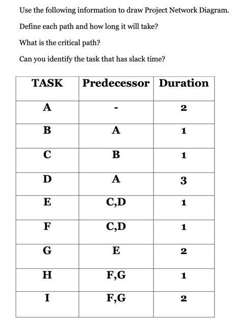 Thank You! Use the following information to draw