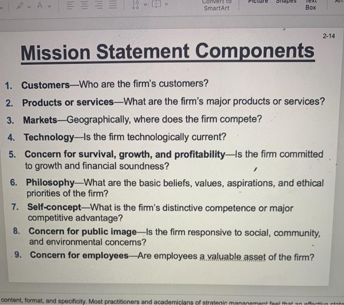 Read the the college Mission below and discuss