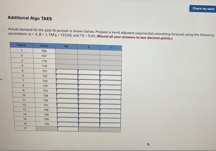 Check my work Additional Algo TAES Actual demand