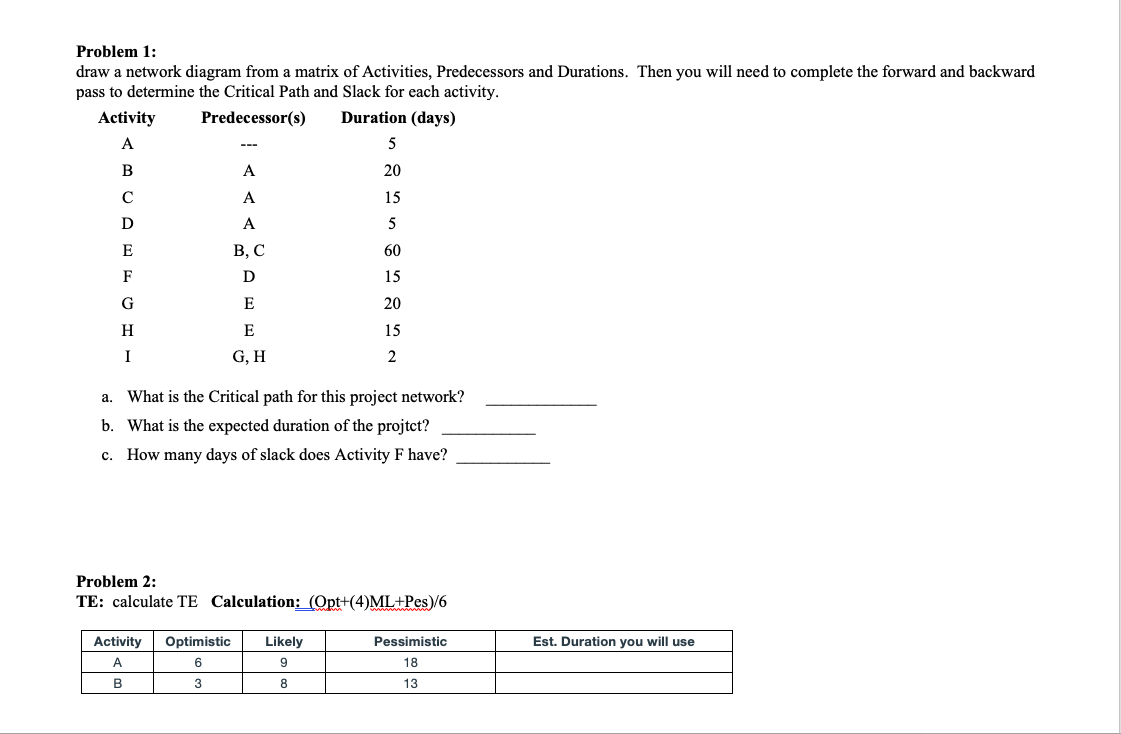 Network Diagram problem and TE problem Problem 1: