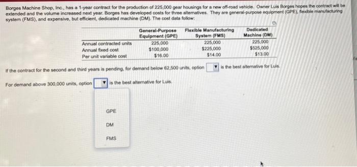 Borges Machine Shop, Inc, has a 1-year contract