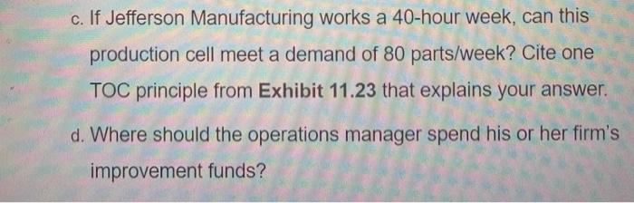 47. 11.6 Jefferson Manufacturing machines parts