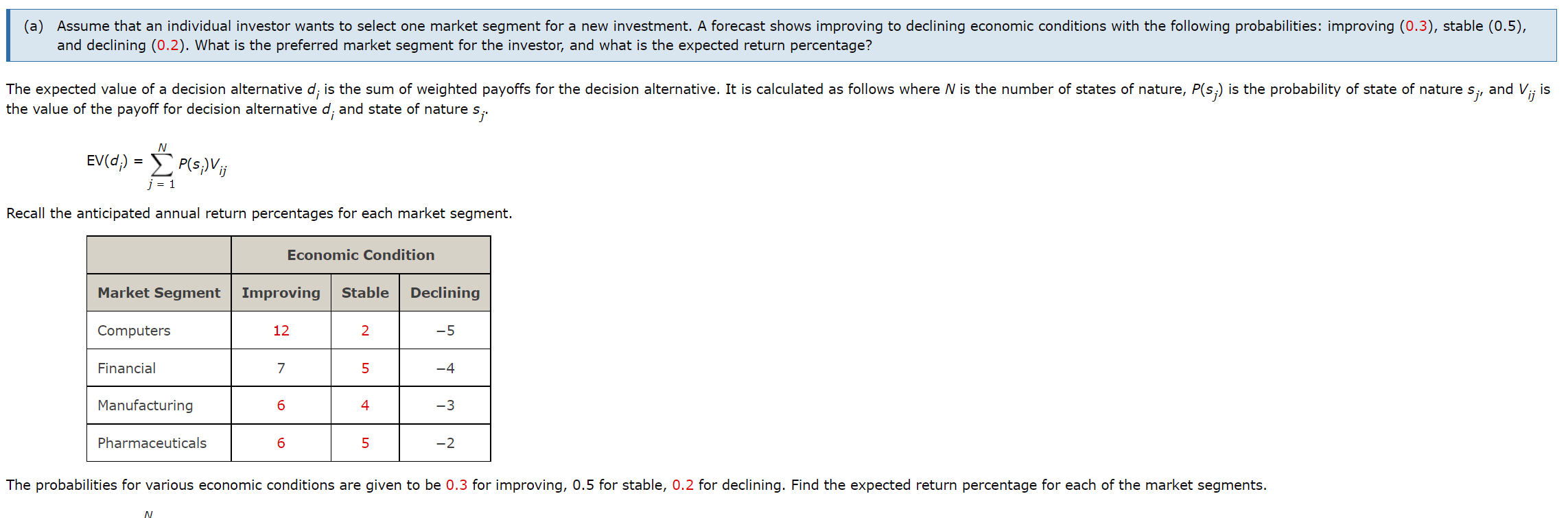 (a) Assume that an individual investor wants to