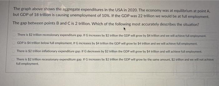 AE, Agg. Expenditures A: 5x5 22 full employment