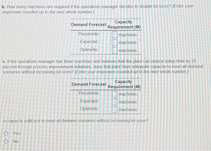 Macon Controls produces three different types of