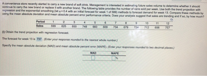 A convenience store recently started to carry a