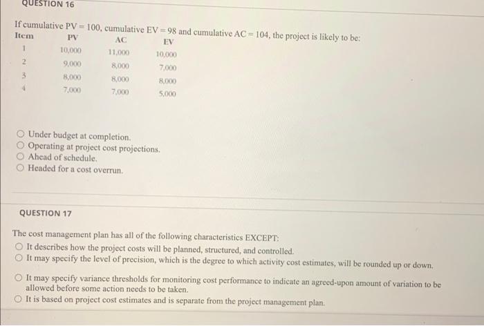 QUESTION 16 If cumulative PV = 100, cumulative