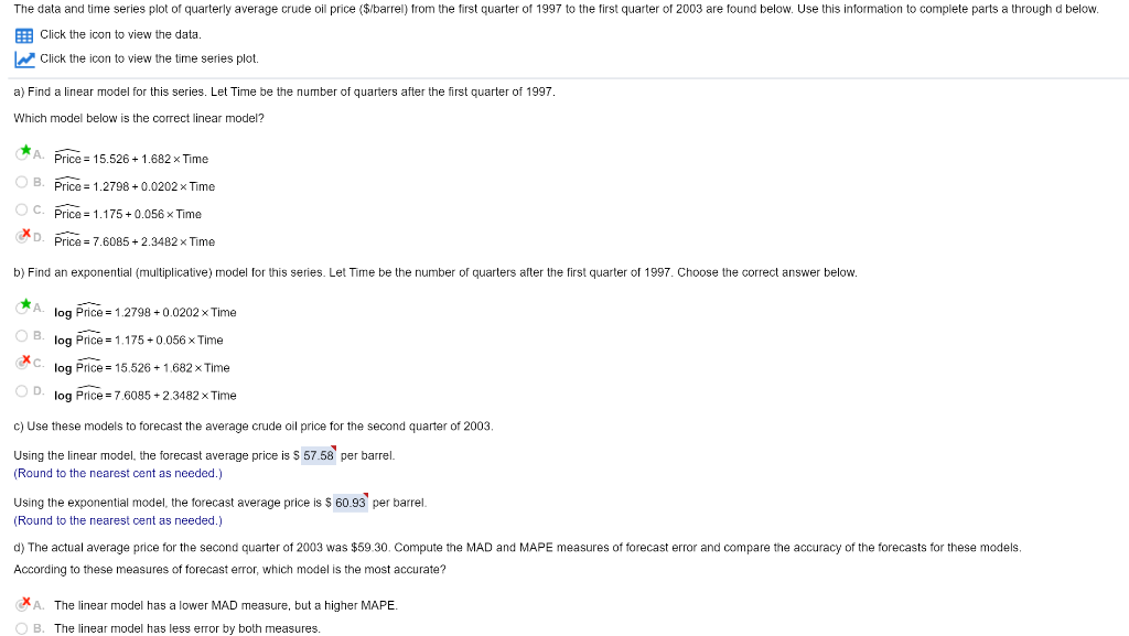 The data and time series plot of quarterly