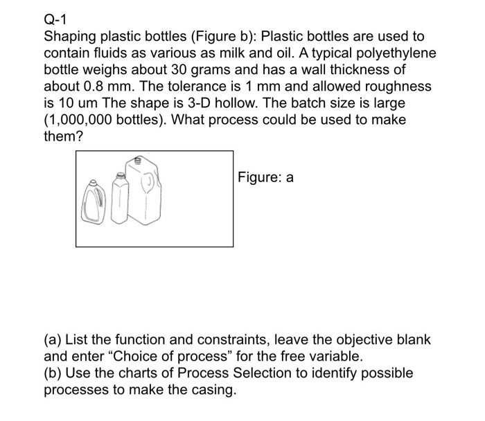 Q-1 Shaping plastic bottles (Figure b): Plastic