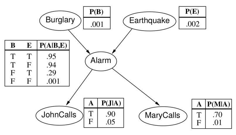 HEY PLEASE DO NOT COPY AND PASTE A WRONG ANSWER