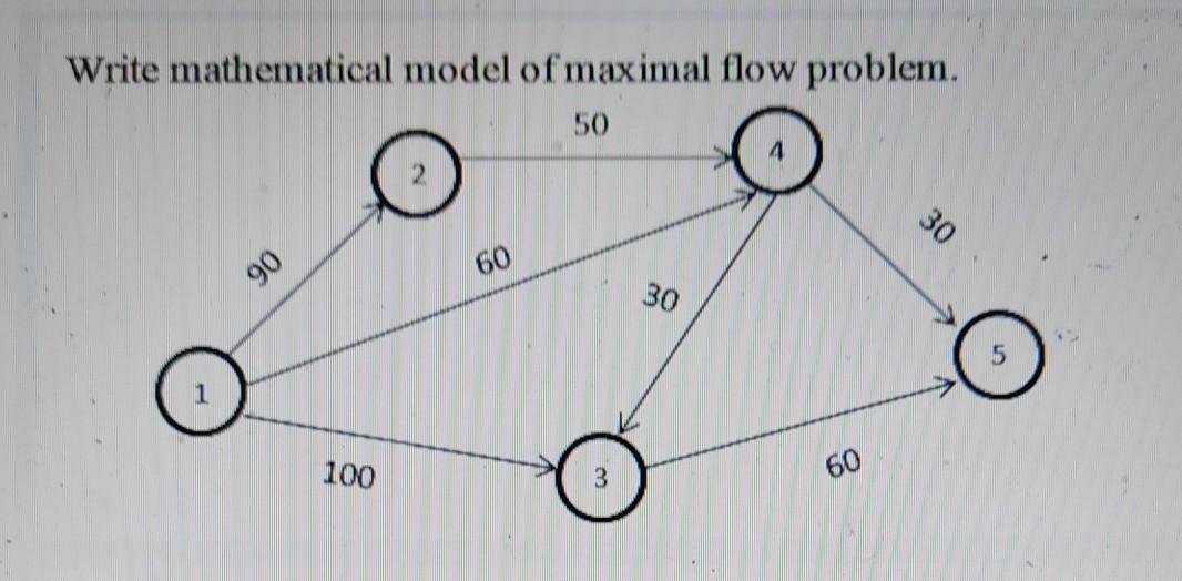 Write mathematical model of maximal flow problem.
