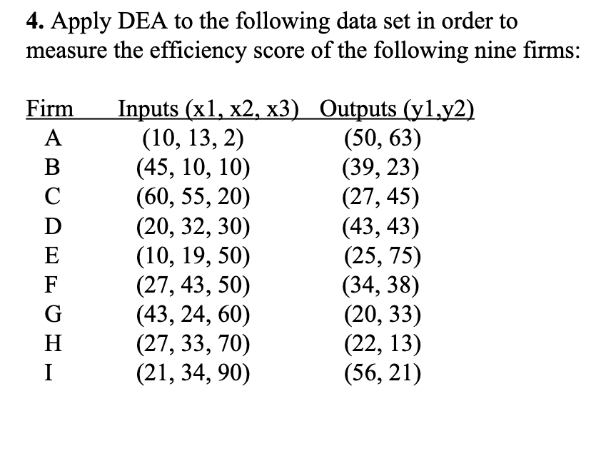 Data Efficiency Analysis 4. Continue (a)