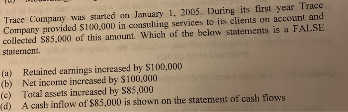 Trace Company was started on January 1, 2005.