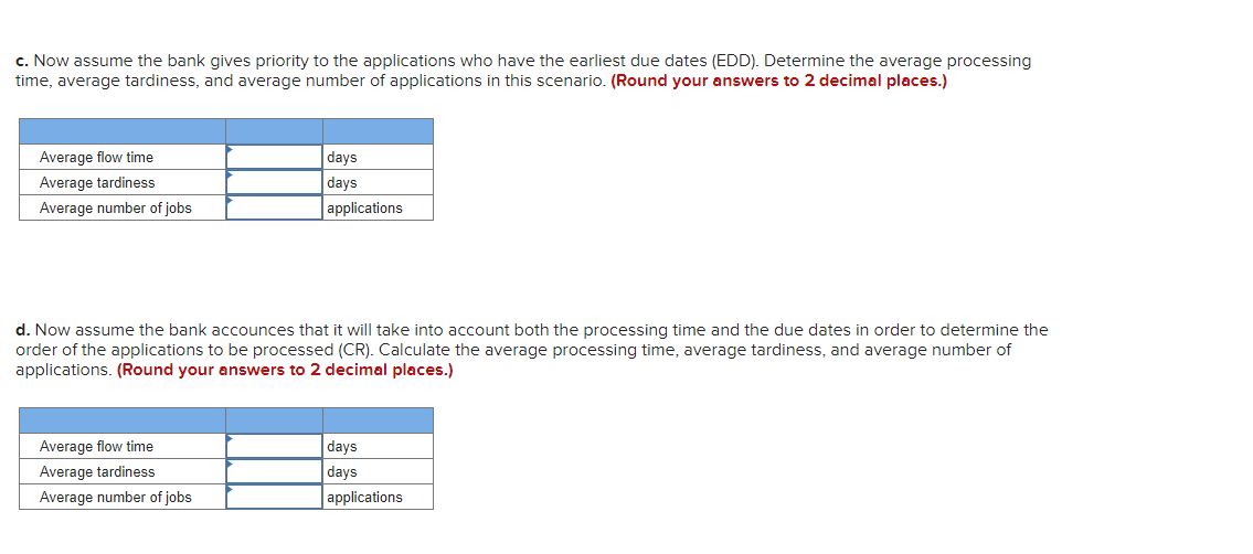 A bank receives load applications from 6