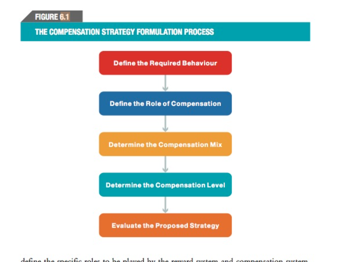 The Fit Stop Ltd. The Fit Stop Ltd. is a