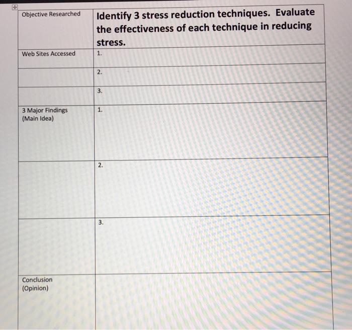 In the web sites accessed, put the link of the