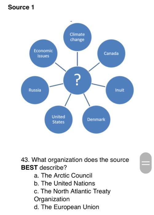 Source 1 Climate change Economic issues Canada ?