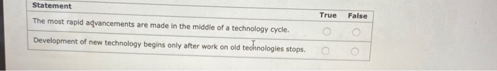 5.14 Suppose the length of time, X, the battery
