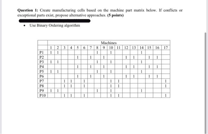 facilities planning question please answer