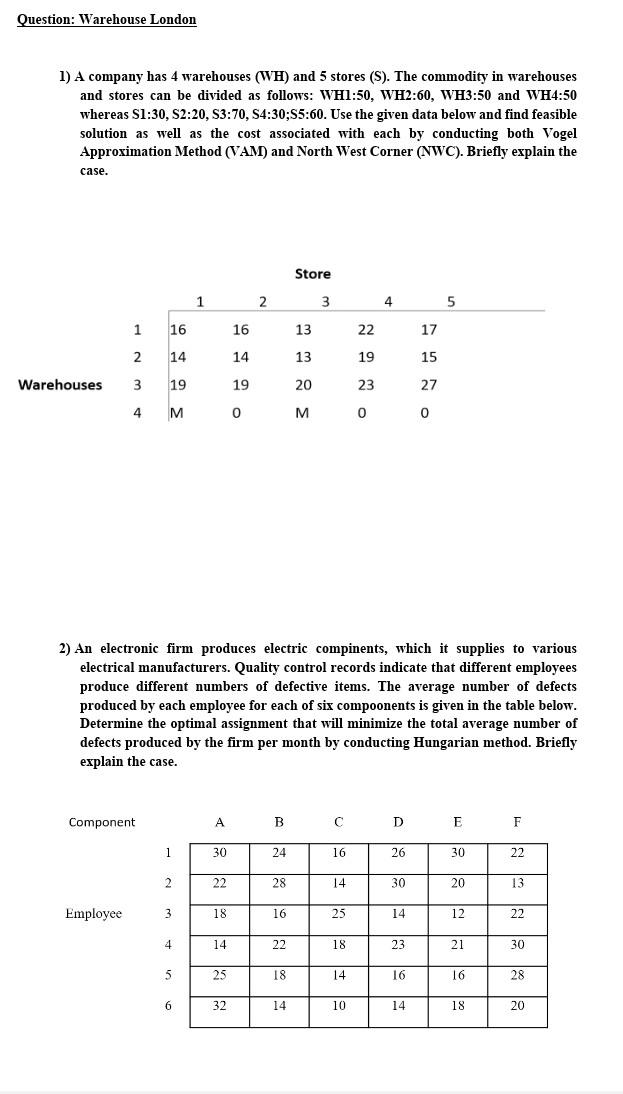 Question: Warehouse London 1) A company has 4