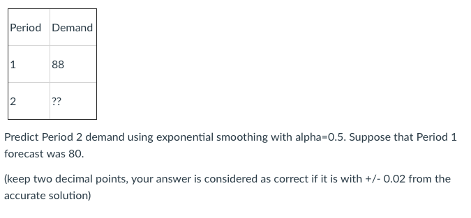 Period Demand 1 88 2. ?? Predict Period 2 demand