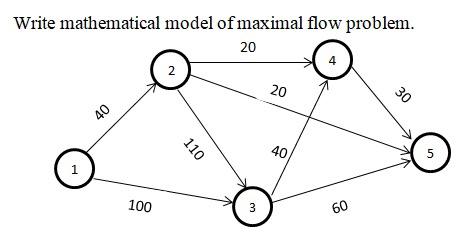 Write mathematical model of maximal flow problem.