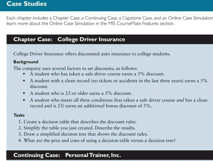 need help with question 1 and 2 Case Studies Each