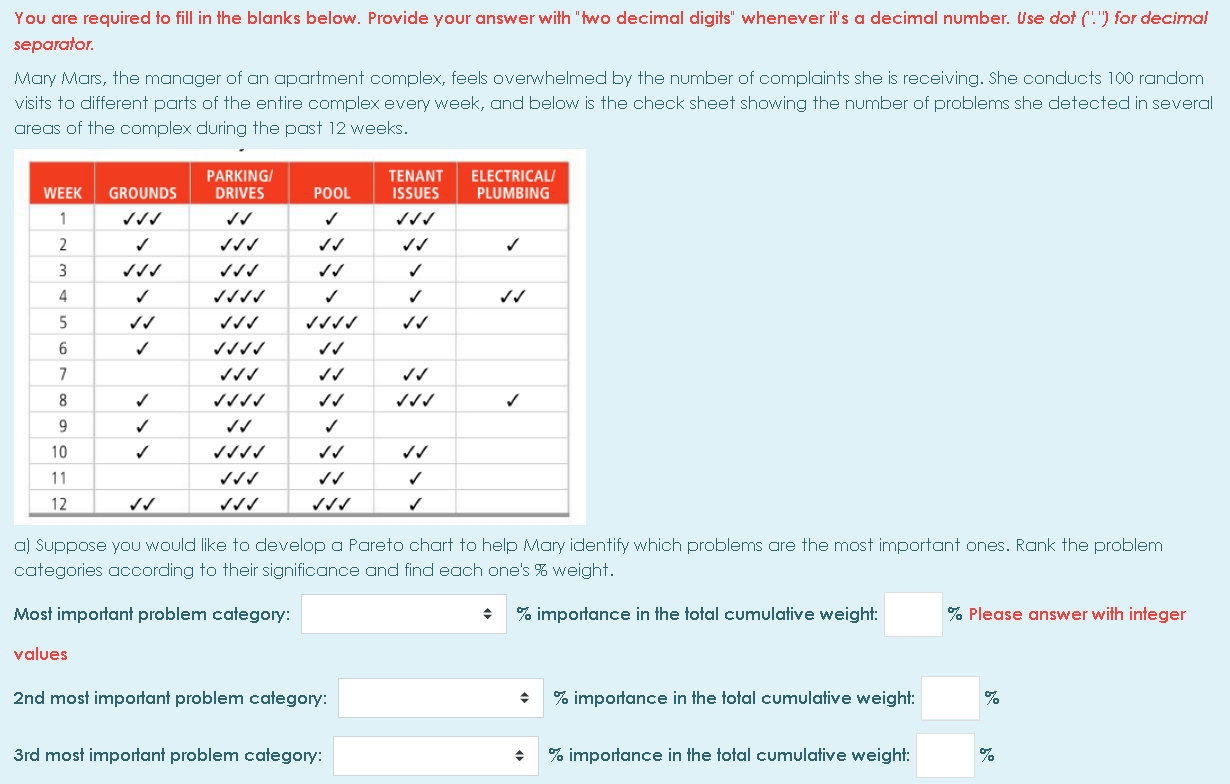 EMERGENCY!!! You are required to fill in the