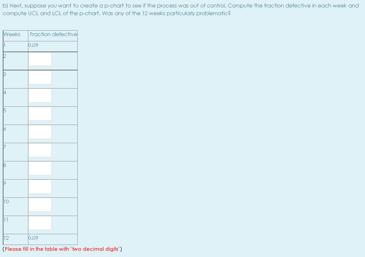 EMERGENCY!!! You are required to fill in the
