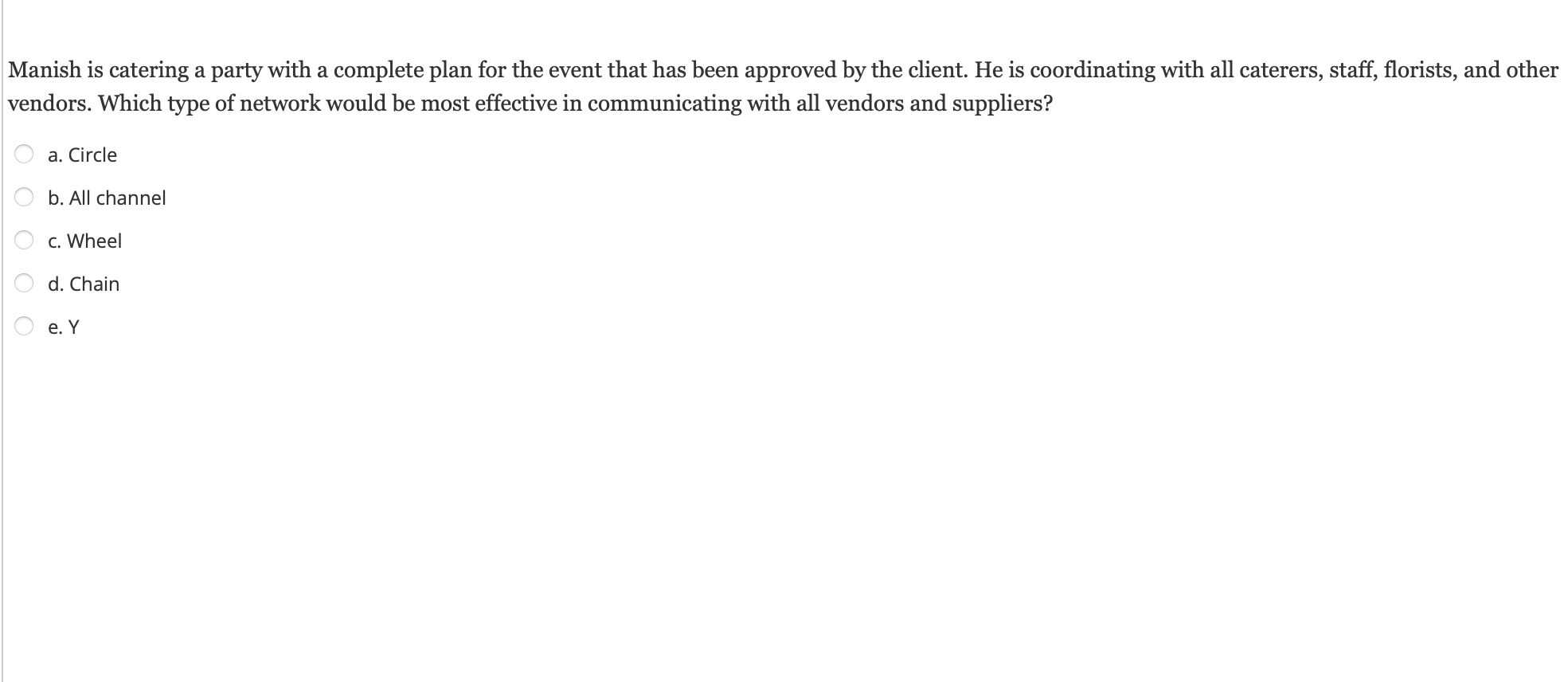 Manish is catering a party with a complete plan