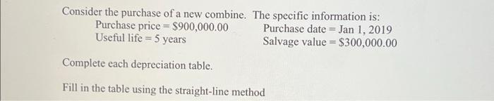 Consider the purchase of a new combine. The