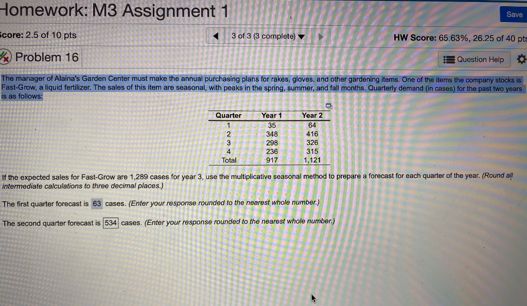 What is the forecast for each 4 quarters?