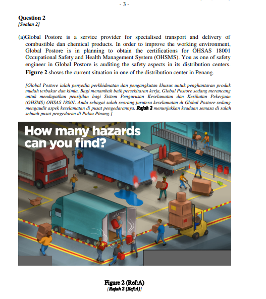 - 3 - Question 2 Soalan 21 (a)Global Postore is a