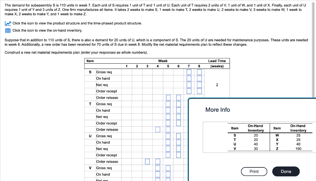 Plz Help :(((( Thank you The demand for