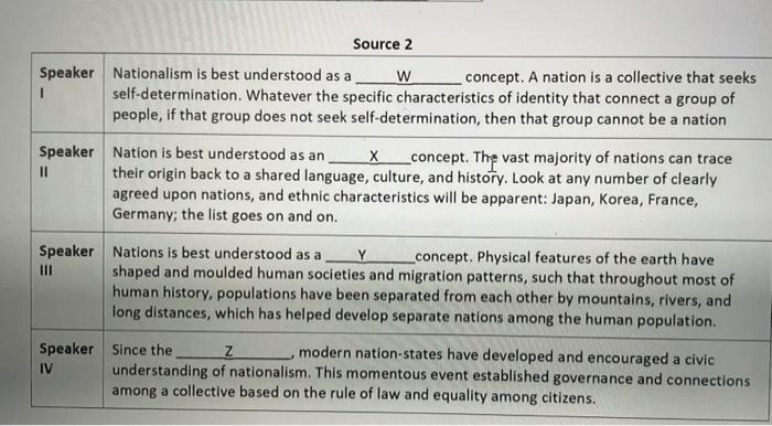 7. Which speaker presents a bias that MOST LIKELY