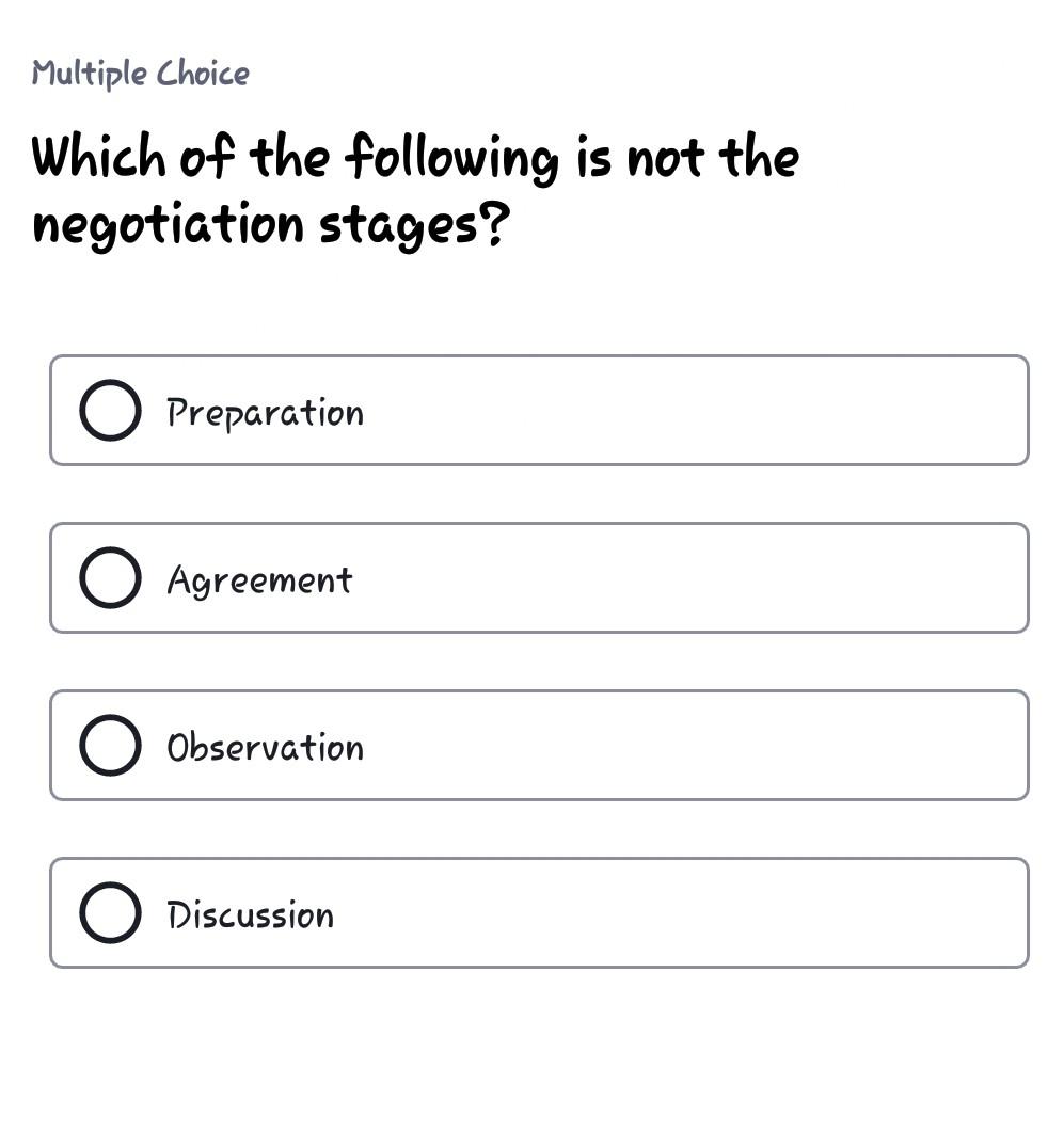 introduction to communication Multiple Choice