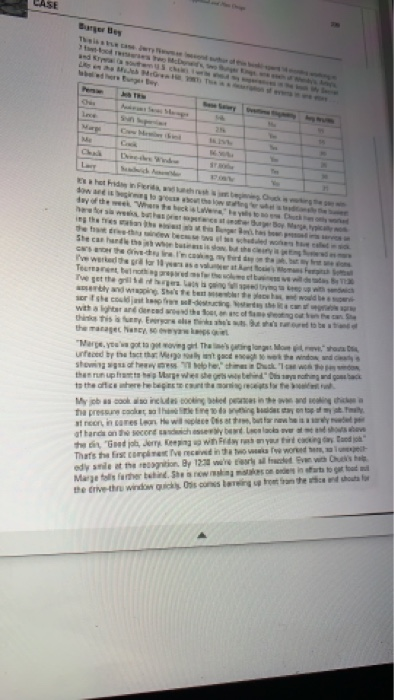 this is a case study and need to answer 4