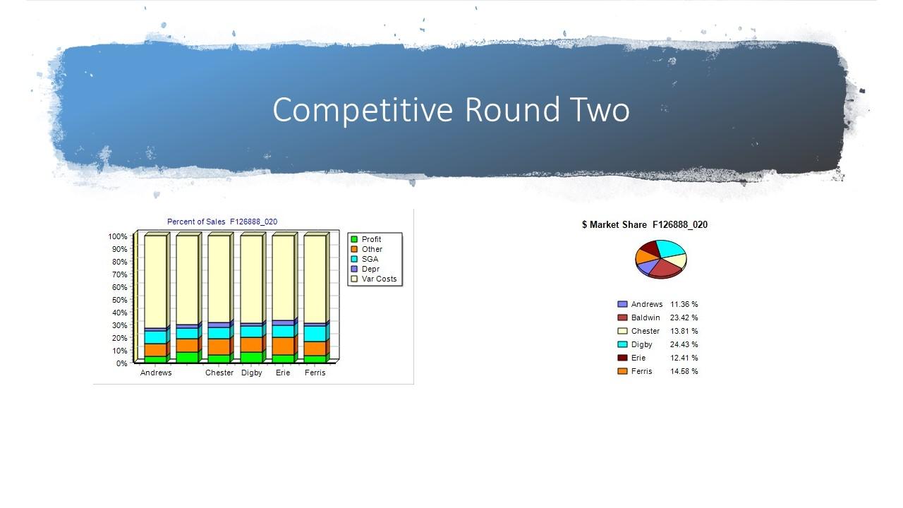 Please provide notes for the slide attached to