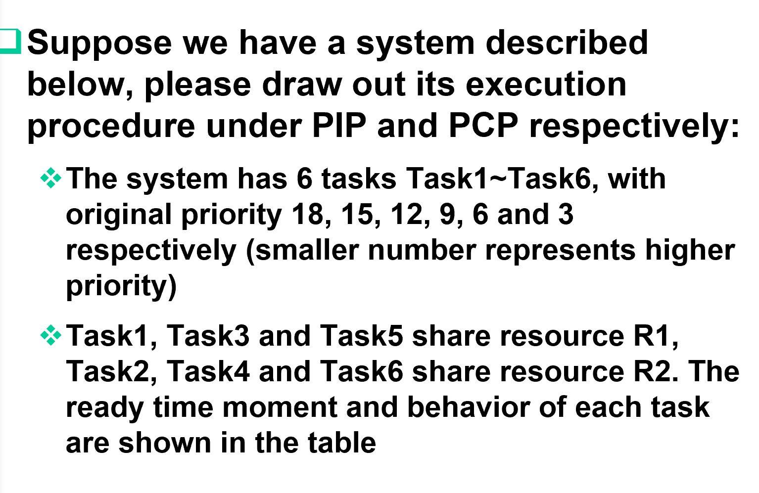 Suppose we have a system described below, please