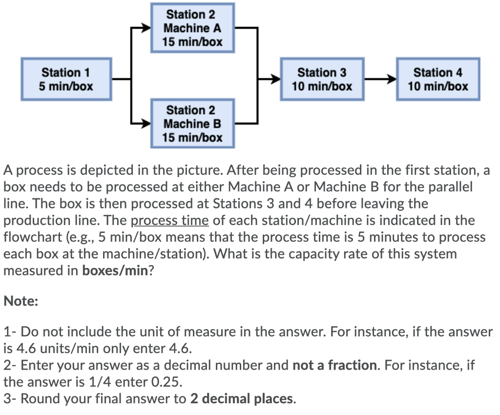 Station 2 Machine A 15 min/box Station 1 5