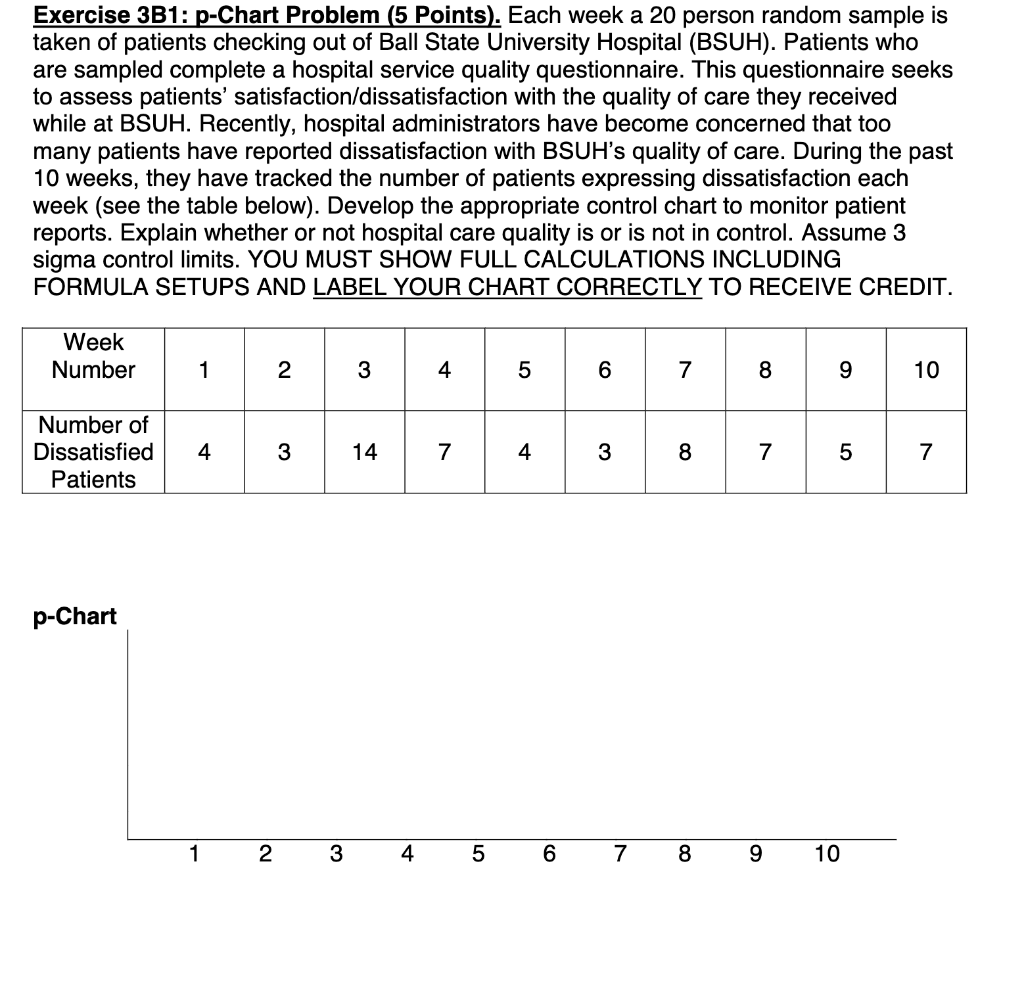 Exercise 3B1: p-Chart Problem (5 Points). Each