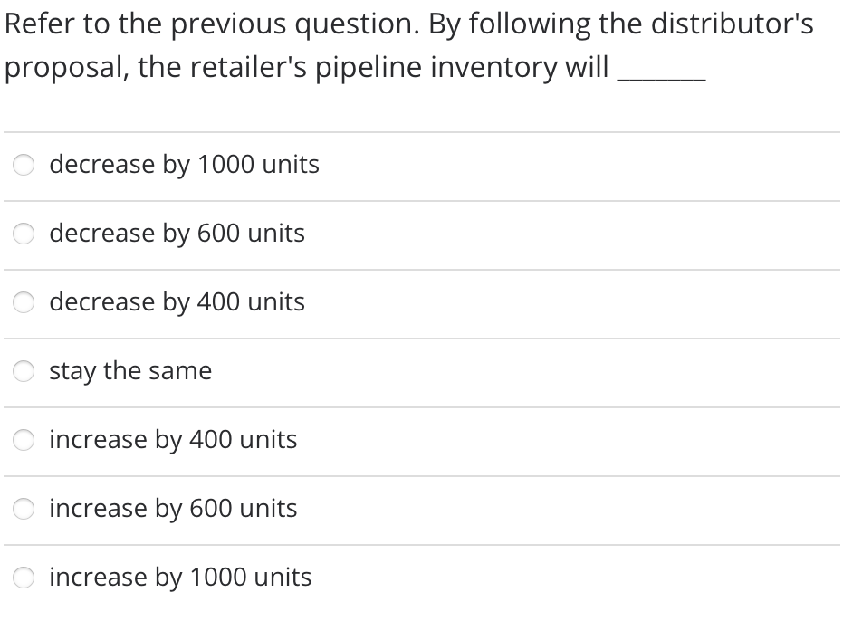 Please check and answer both! Suppose a retailer